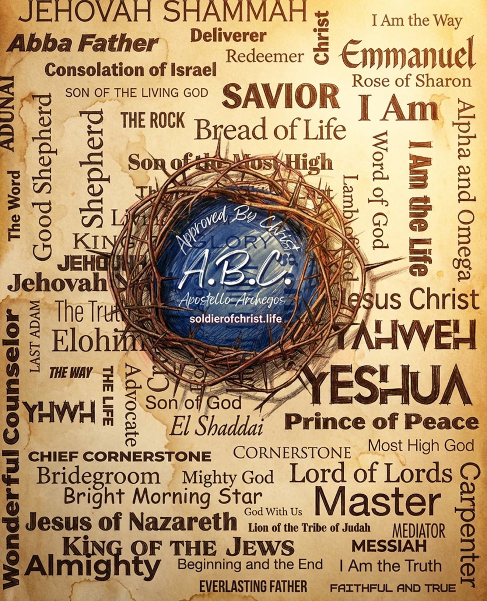 The Names of God visual